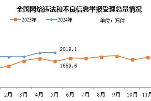 18新利网安全吗截图1